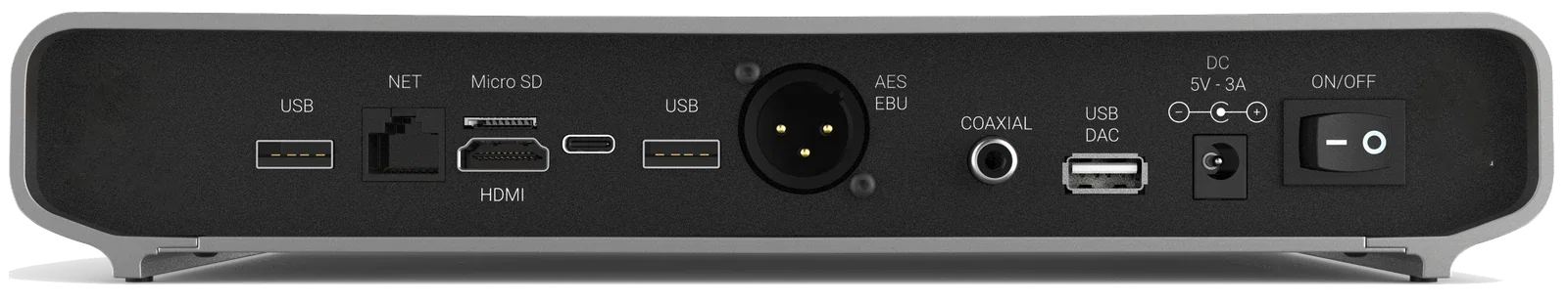 The back of Rivo, labelled from left: USB, NET, Micro SD, HDMI, a USB-C port, USB, AES EBU, COAXIAL, USB DAC, DC 5V-3A and an ON/OFF switch.