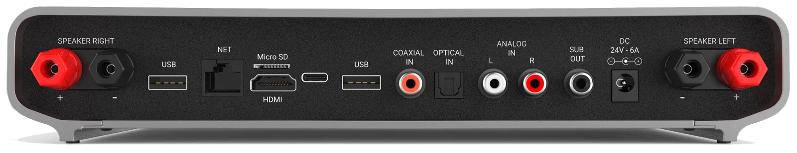 The back of Integro, labelled from left: SPEAKER RIGHT with red and black binding posts, USB, NET, Micro SD, HDMI, a USB-C port, USB, COAXIAL IN, OPTICAL IN, ANALOG IN L and R, SUB OUT, DC 24V - 6A and SPEAKER LEFT.