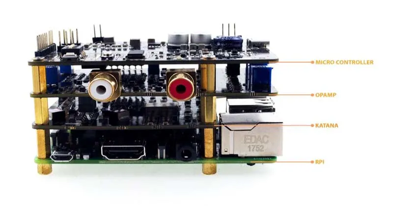 Allo Katana Dac Stack