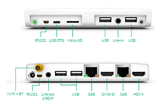 Compulab-overview